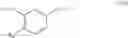 Fig. 19 - MODIFIED EPOXY RESIN COMPOSITION USED IN HIGH SOLIDS COATING