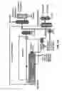 Fig. 02 - Process for duplex rotary reformer