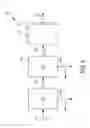 Fig. 05 - Refining assemblies and refining methods for rich natural gas