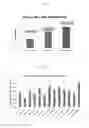 Fig. 03 - Low viscosity ester lubricant and method for using