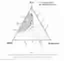 Fig. 04 - Dilutable cleaning compositions and methods for use