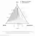 Fig. 05 - Dilutable cleaning compositions and methods for use