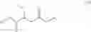 Fig. 16 - Dilutable cleaning compositions and methods for use