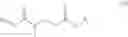 Fig. 22 - Dilutable cleaning compositions and methods for use