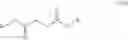 Fig. 35 - Dilutable cleaning compositions and methods for use