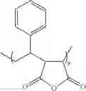Fig. 07 - LATEX ADDITIVES