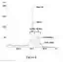 Fig. 09 - Barley with low levels of hordeins