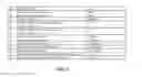 Fig. 08 - BIOLOGICAL LOAD FOR BIOREACTOR