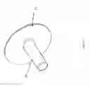 Fig. 02 - COMPOSITE SENSOR ASSEMBLIES FOR SINGLE USE BIOREACTORS