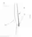Fig. 03 - COMPOSITE SENSOR ASSEMBLIES FOR SINGLE USE BIOREACTORS