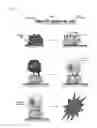 Fig. 10 - METHOD FOR OBTAINING IMMUNO-SUPPRESSIVE DENDRITIC CELLS