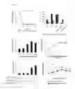 Fig. 11 - METHOD FOR OBTAINING IMMUNO-SUPPRESSIVE DENDRITIC CELLS