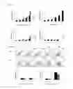 Fig. 12 - METHOD FOR OBTAINING IMMUNO-SUPPRESSIVE DENDRITIC CELLS