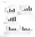 Fig. 14 - METHOD FOR OBTAINING IMMUNO-SUPPRESSIVE DENDRITIC CELLS