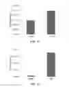 Fig. 07 - Compositions and methods for enhancing virus replication