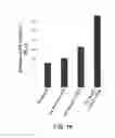 Fig. 12 - Compositions and methods for enhancing virus replication