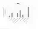 Fig. 05 - Method to Produce Virus in Cultured Cells