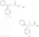 Fig. 06 - Biocatalysts and methods for the synthesis of armodafinil