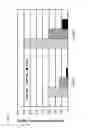 Fig. 06 - MESSENGER UNA MOLECULES AND USES THEREOF