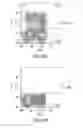 Fig. 03 - METHODS OF MEASURING GENE EXPRESSION IN FACS-SORTED CELLS