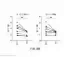 Fig. 05 - METHODS OF MEASURING GENE EXPRESSION IN FACS-SORTED CELLS
