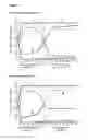 Fig. 02 - OLIGONUCLEOTIDE MODULATORS OF B-CELL CLL/LYMPHOMA 11A (BCL11A) AND USES THEREOF