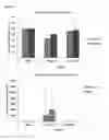 Fig. 24 - OLIGONUCLEOTIDE MODULATORS OF B-CELL CLL/LYMPHOMA 11A (BCL11A) AND USES THEREOF