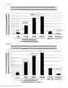 Fig. 11 - Double-stranded antisense nucleic acid with exon-skipping effect