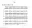 Fig. 02 - GENE ENCODING ENZYME THAT OXIDIZES POSITION 16 OF STEROID SKELETON AND PLANT IN WHICH EXPRESSION LEVEL OF THE GENE IS LOWERED