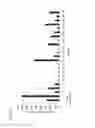 Fig. 07 - GENE ENCODING ENZYME THAT OXIDIZES POSITION 16 OF STEROID SKELETON AND PLANT IN WHICH EXPRESSION LEVEL OF THE GENE IS LOWERED