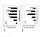 Fig. 06 - SYSTEMS AND METHODS FOR DIAGNOSING AND TREATING CANCER