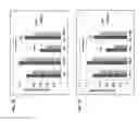 Fig. 10 - SYSTEMS AND METHODS FOR DIAGNOSING AND TREATING CANCER