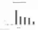 Fig. 04 - Methods for detecting and treating variants of seborrheic keratoses