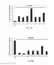 Fig. 05 - Methods for detecting and treating variants of seborrheic keratoses