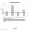 Fig. 08 - COMPOSITIONS AND METHODS FOR MULTIMODAL ANALYSIS OF CMET NUCLEIC ACIDS