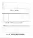 Fig. 02 - Determining tumor load and biallelic mutation in patients with CALR mutation using peripheral blood plasma