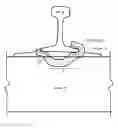 Fig. 01 - Rail anchor