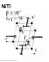 Fig. 01 - Systems and methods for tailoring coefficients of thermal expansion between extreme positive and extreme negative values