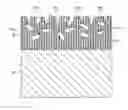 Fig. 01 - Forming method of thermal insulation film