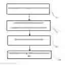 Fig. 01 - Solution deposition method for forming metal oxide or metal hydroxide layer