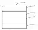 Fig. 01 - Selectively sized multi-ply core stock paper, methods, and apparatus