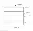 Fig. 02 - Selectively sized multi-ply core stock paper, methods, and apparatus