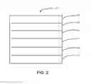 Fig. 03 - Selectively sized multi-ply core stock paper, methods, and apparatus