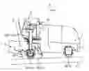 Fig. 01 - Self-propelled road milling machine