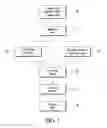 Fig. 02 - Integral tile/foam building block and method for making same