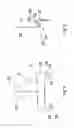 Fig. 06 - Roofing ladder bracket and safety equipment