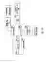 Fig. 16 - System and related methods for control of a directional drilling operation