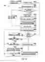 Fig. 18 - System and related methods for control of a directional drilling operation
