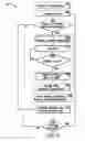 Fig. 19 - System and related methods for control of a directional drilling operation