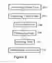 Fig. 04 - System and method for locating, measuring, counting, and aiding in the handling of drill pipes